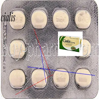 Cialis pas cher forum